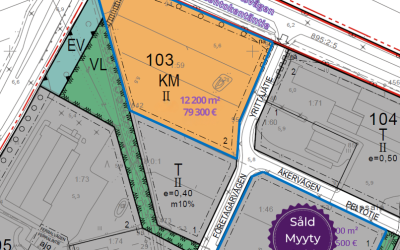 Företagarvägen Yrittäjätie