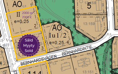 Wikmans